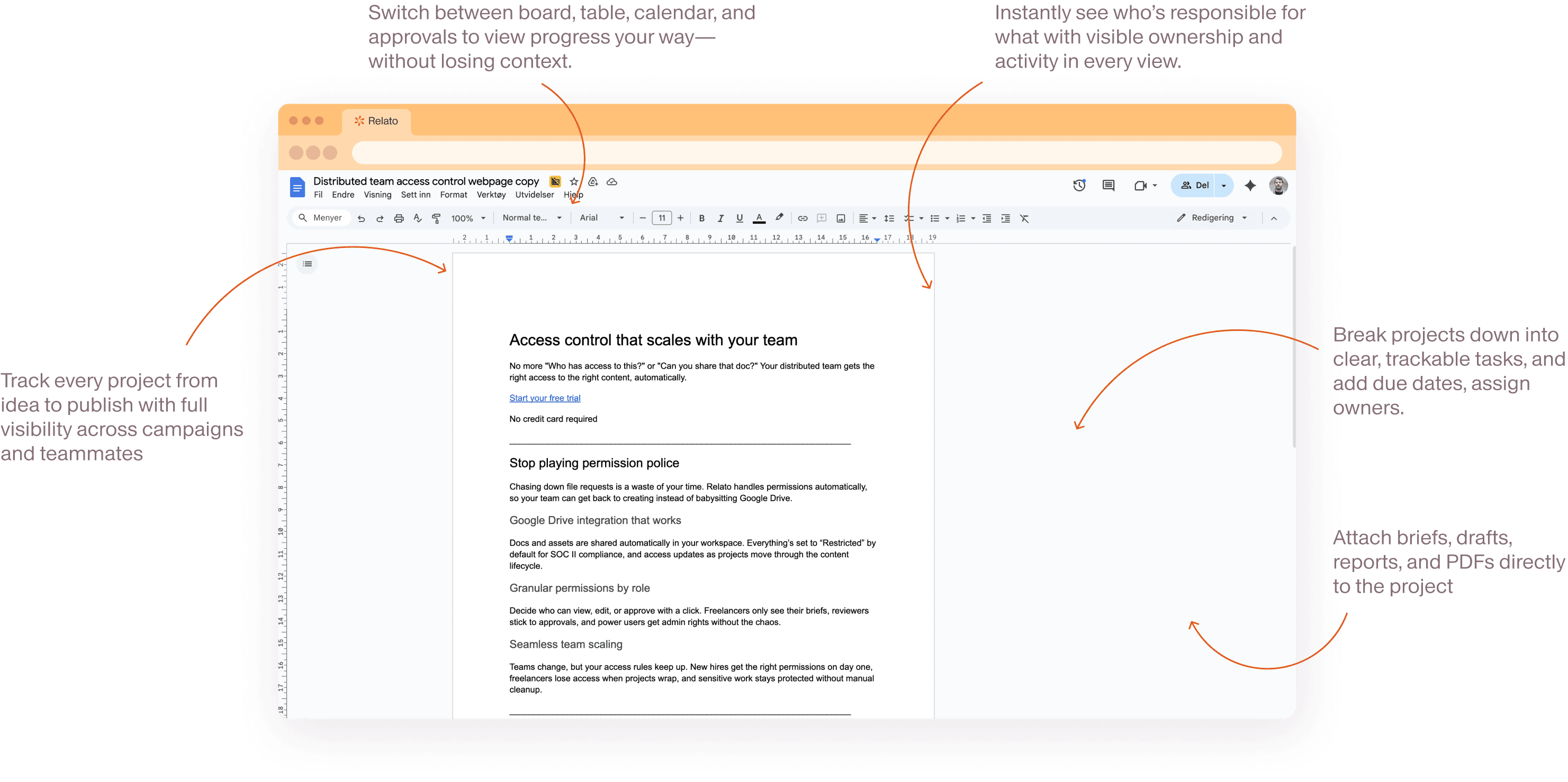 Content Optimization