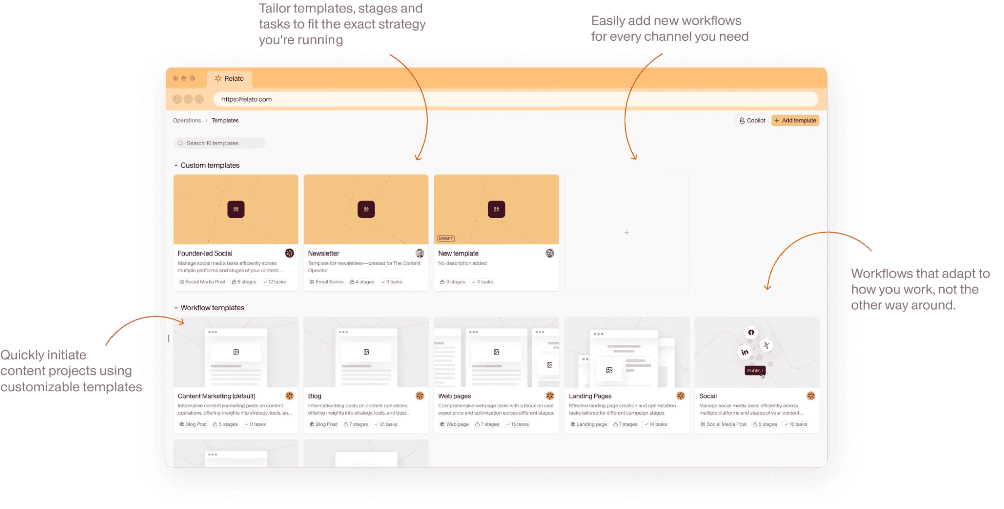 relato template board