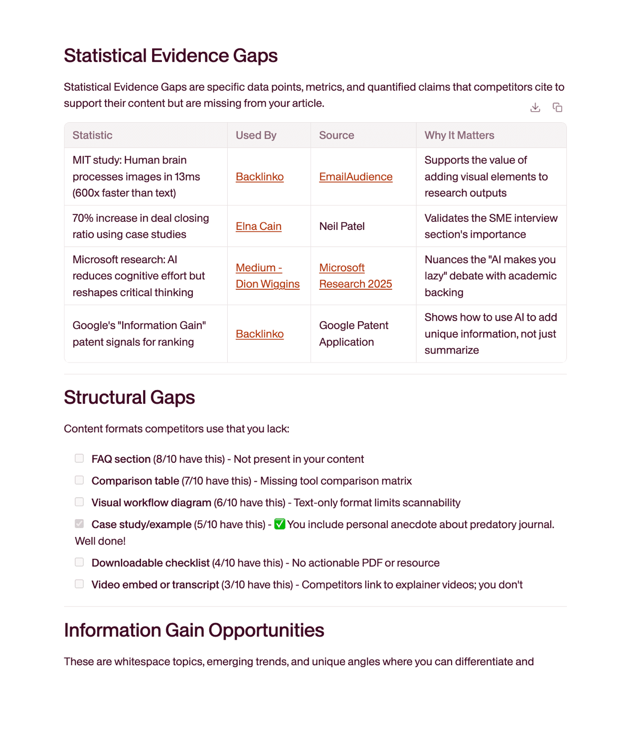 Google Search Results