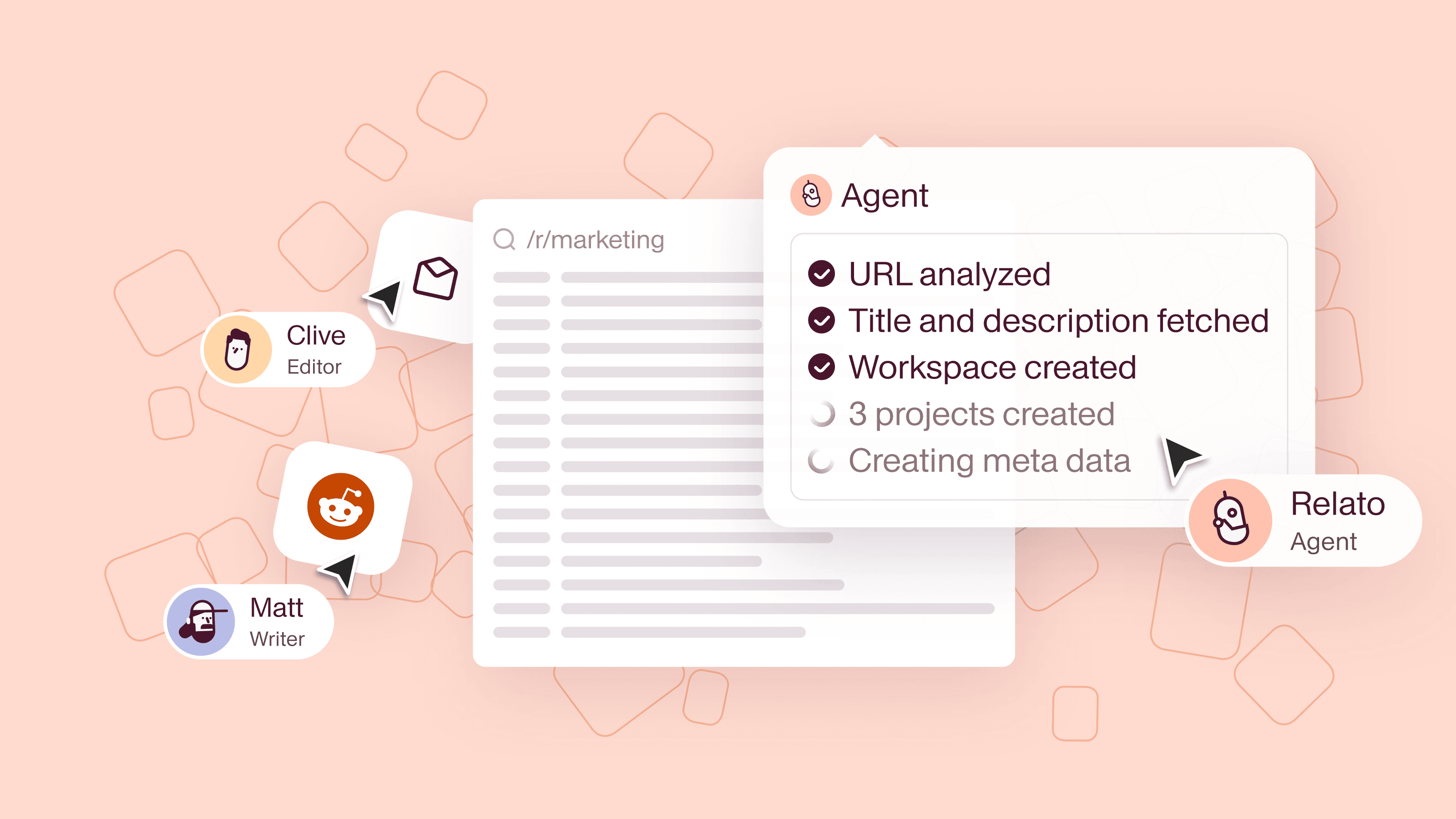 Reddit Monitor Agent