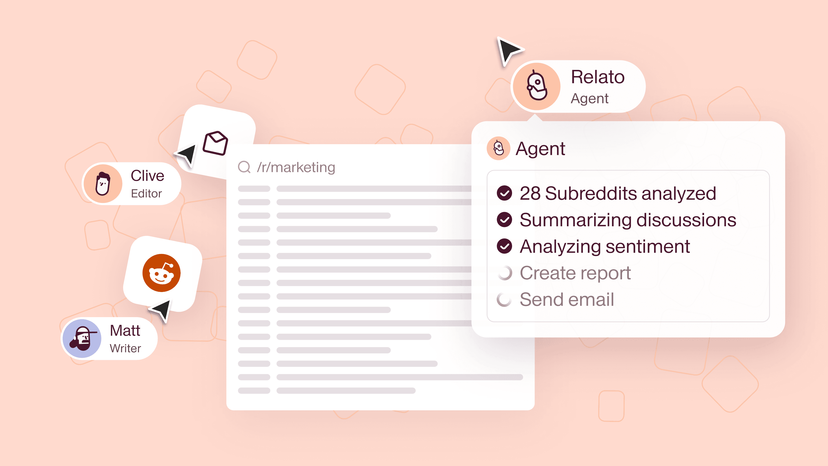Reddit Monitor Agent