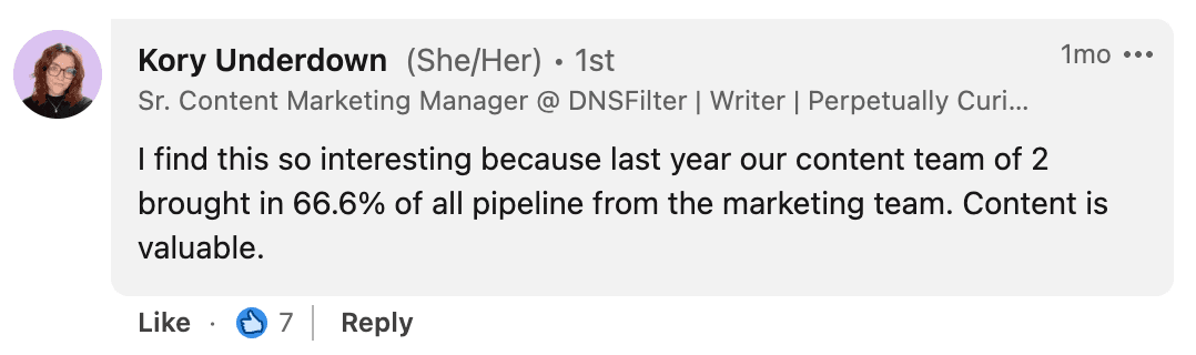 Kory Underdown shared that her team of two brought in 66.6% of all pipeline from marketing.