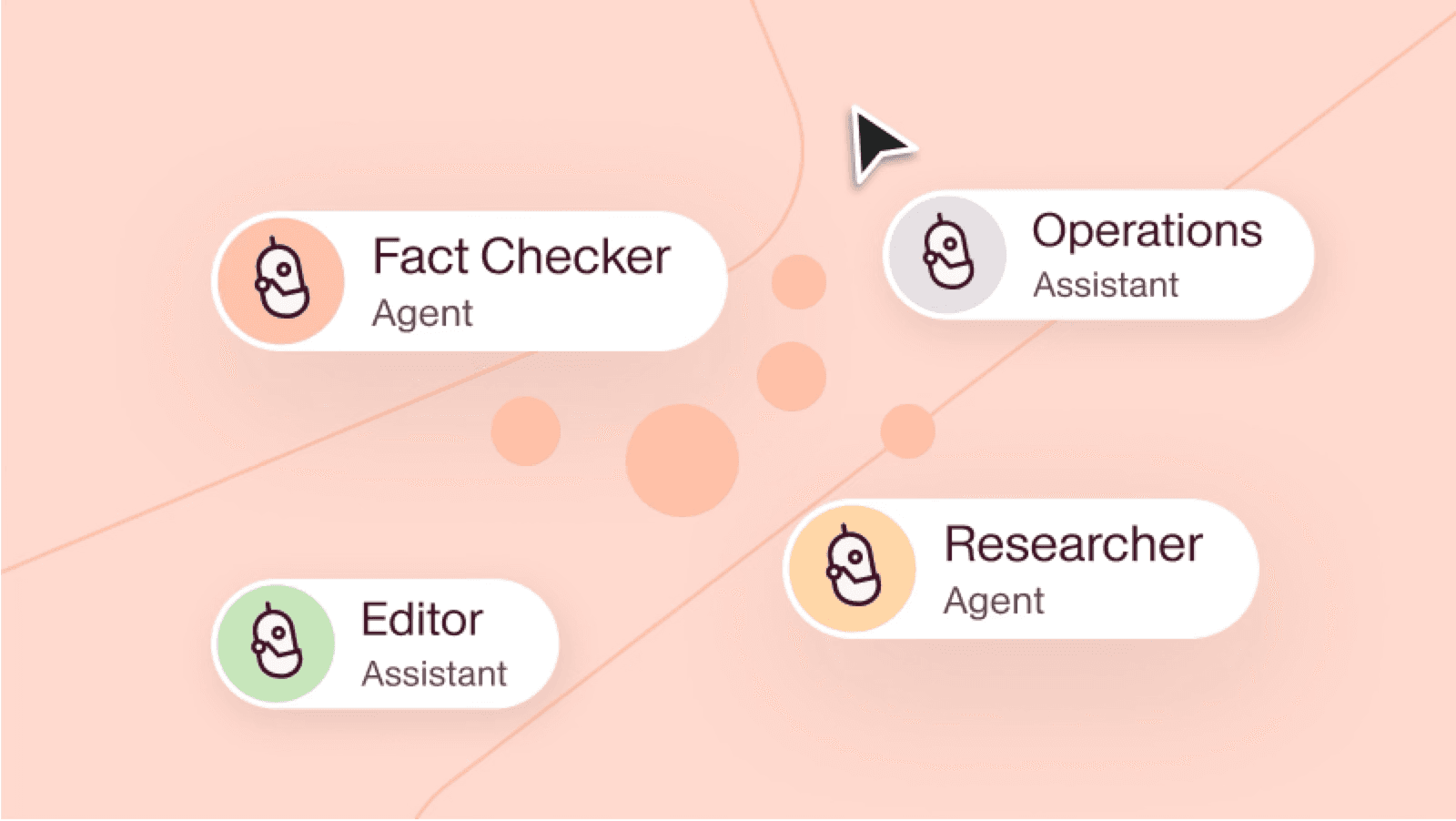 Content Gap Analyst, Fact Checker, SEO/AEO Optimizer, Writing Style Guide Builder, LinkedIn Thought Leader, Content Repurposer — all configured and ready. No building required.