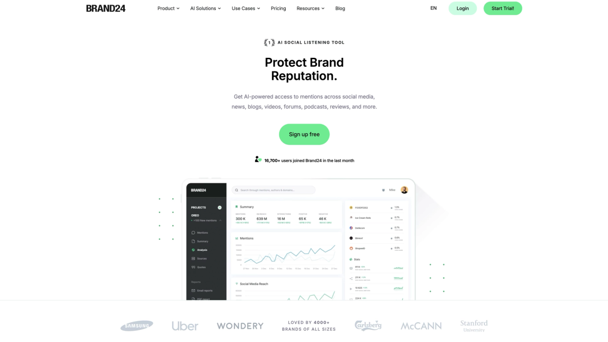 Screenshot of the Brand24 website