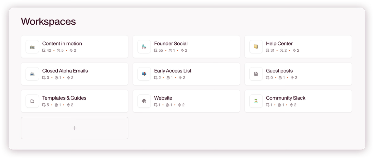 workspaces in Relato