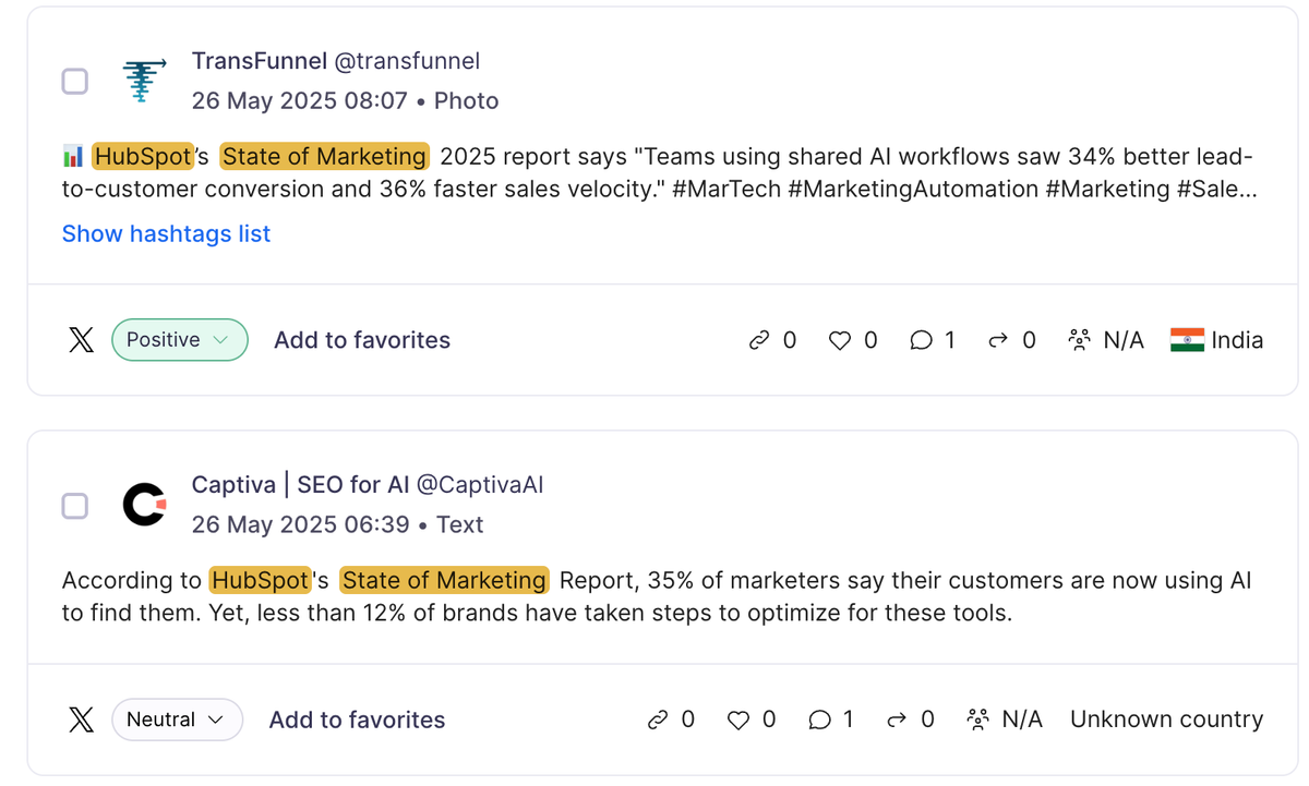 HubSpot gets hundreds of organic mentions across different platforms, each one creating another chance for AI tools to come across and reference their expertise.