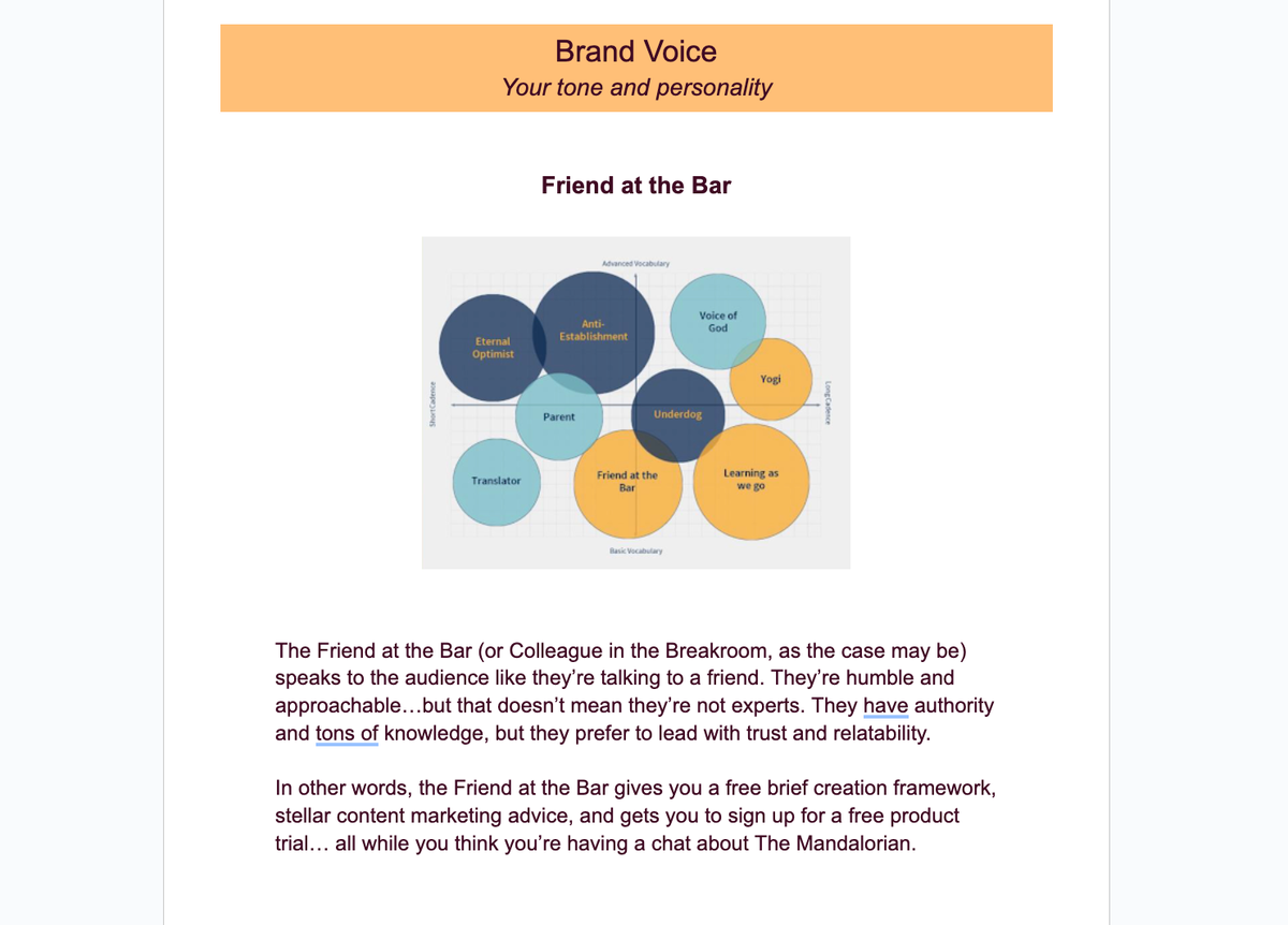 brand voice example