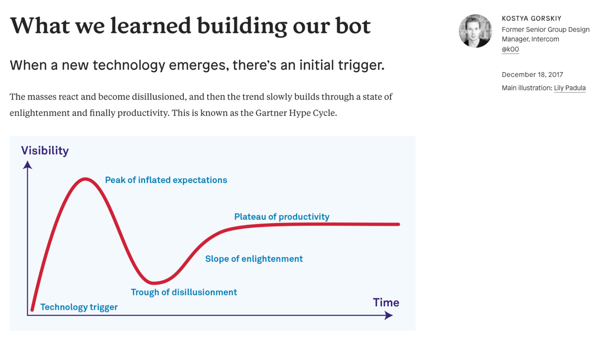 Screenshot of an example article