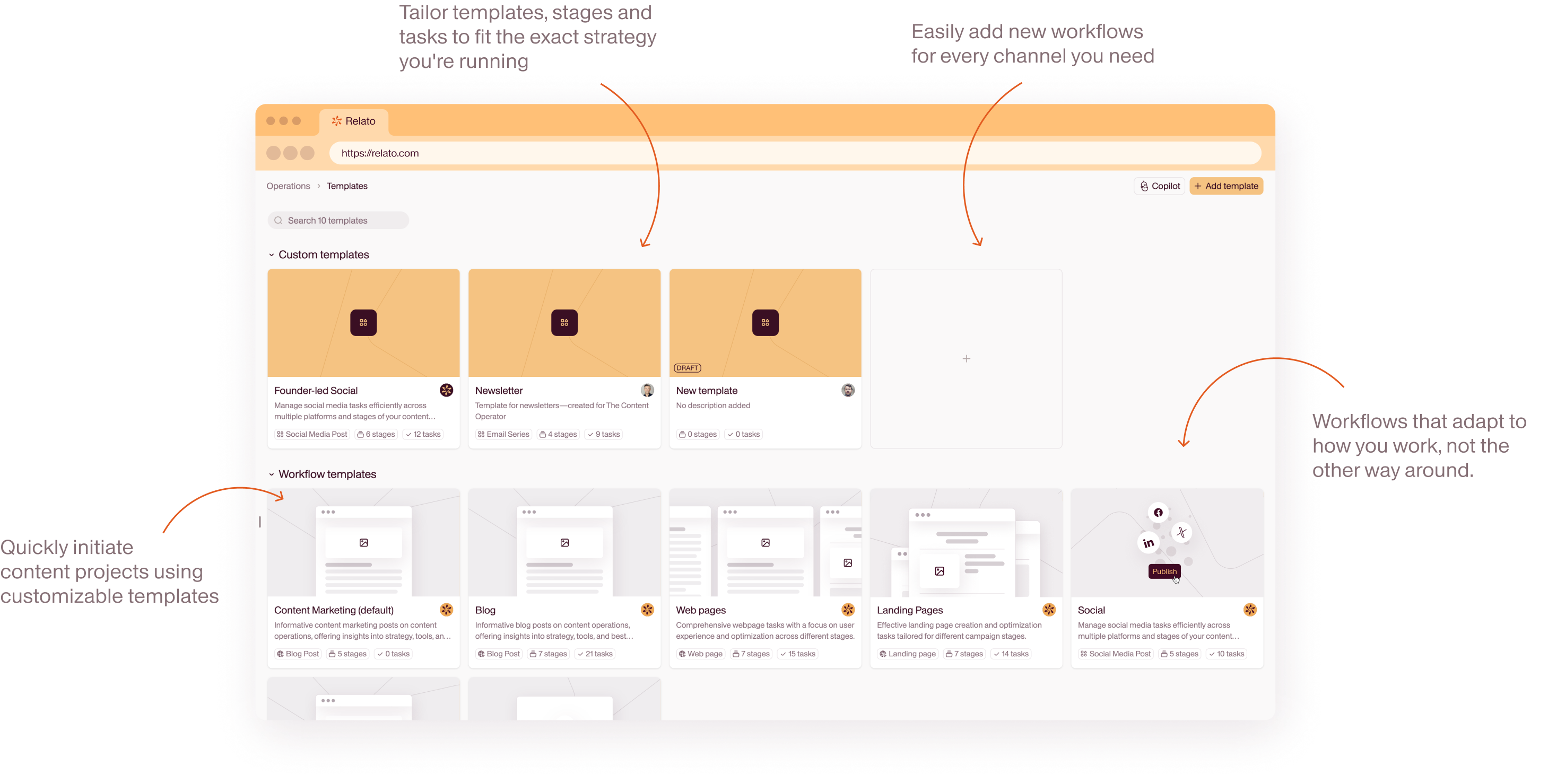 Workflows product screenshot with annotations