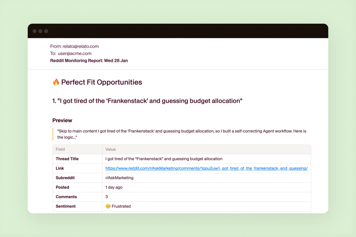 From mentions to pipeline