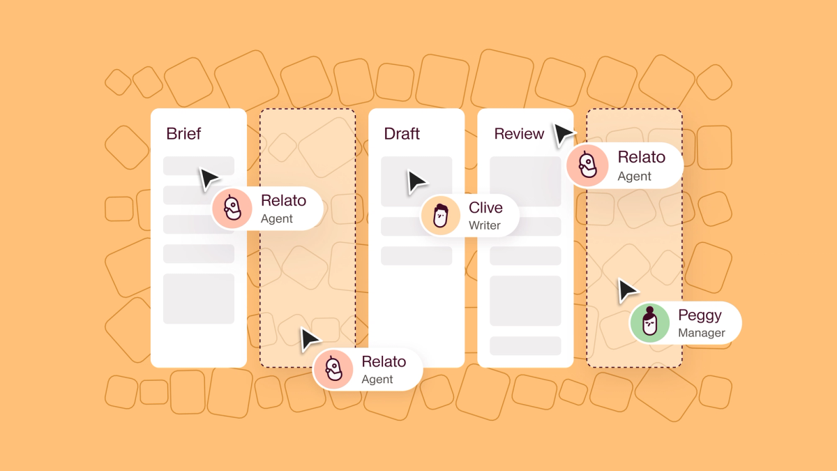 Relato content agents workflow board